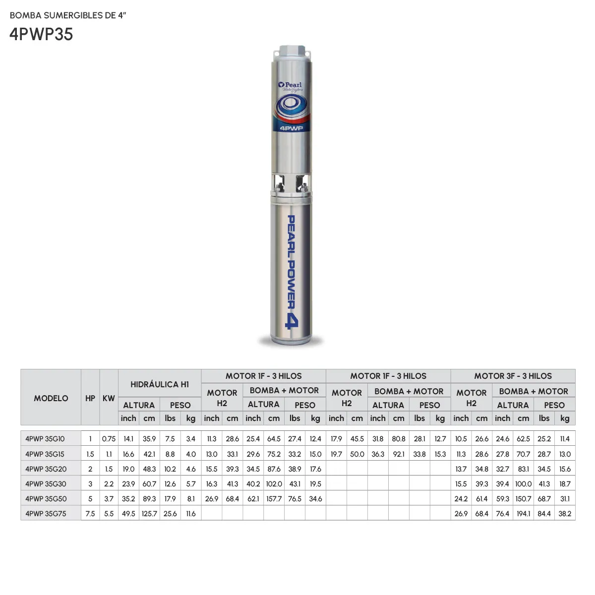 Bomba Sumergible 4PWP35G 10C16P3C - Imagen 3