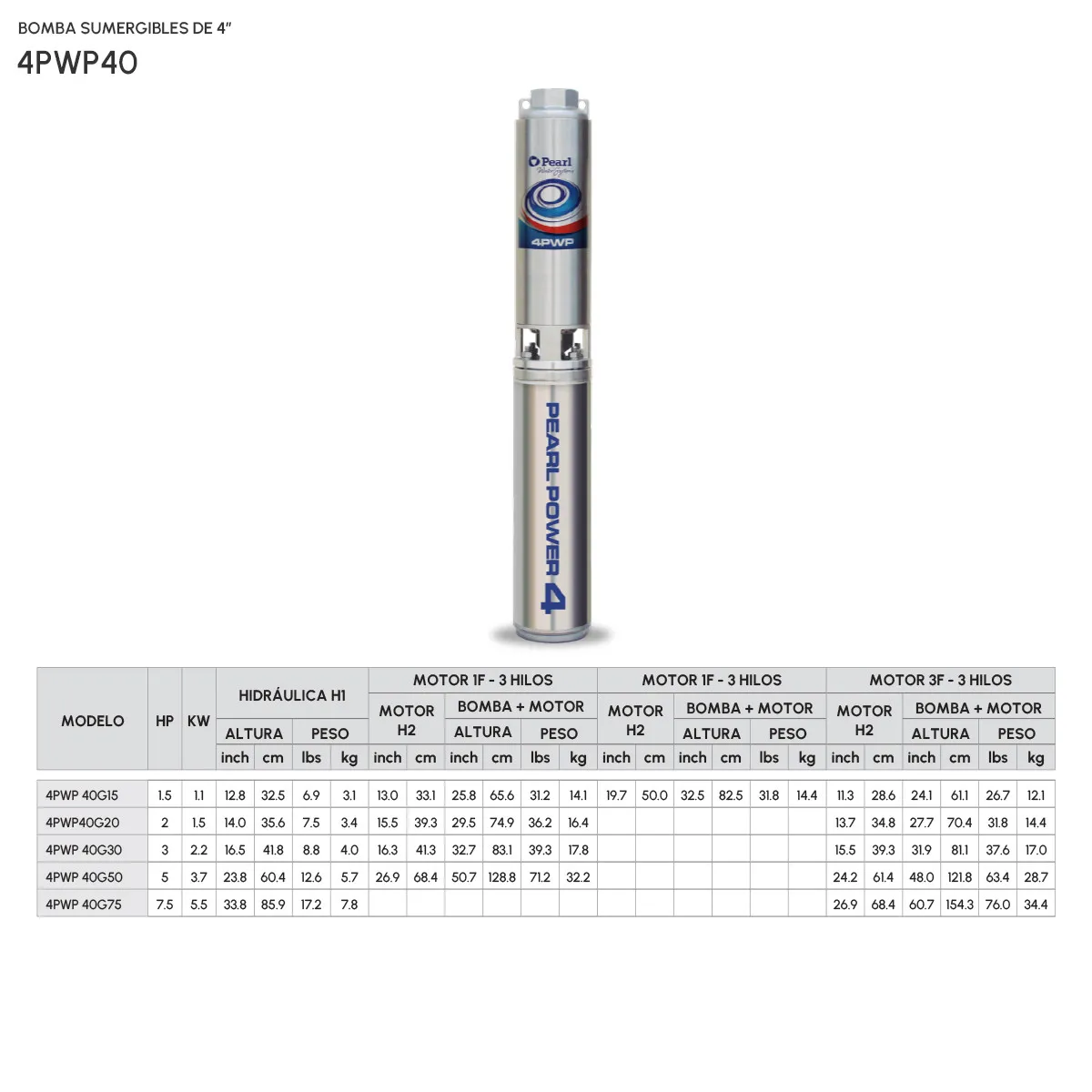 Bomba Sumergible 4PWP40G 20C36P3 - Imagen 4