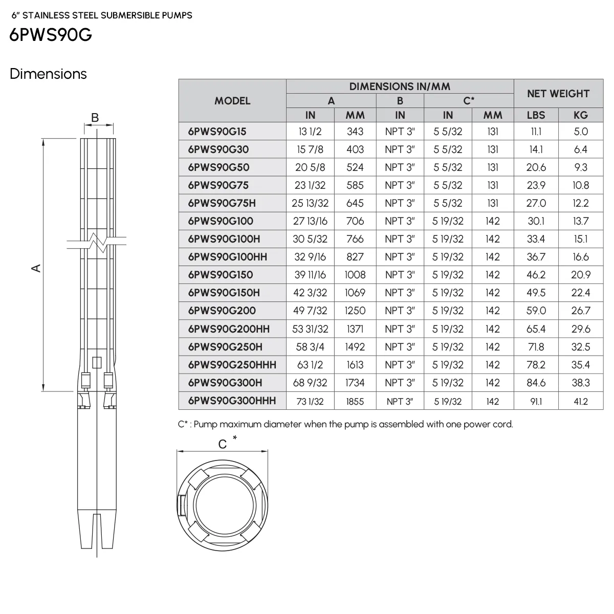 Bomba Sumergible de 6" 6PWS 90G250H-D3M6* - Imagen 3