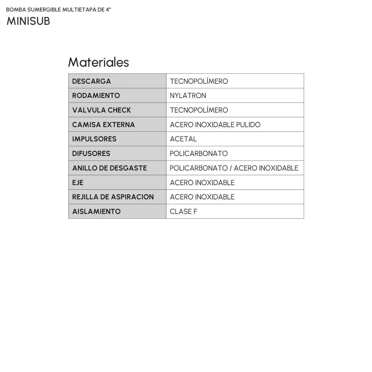 Bomba Sumergible 4MSP 07C36S - Imagen 4