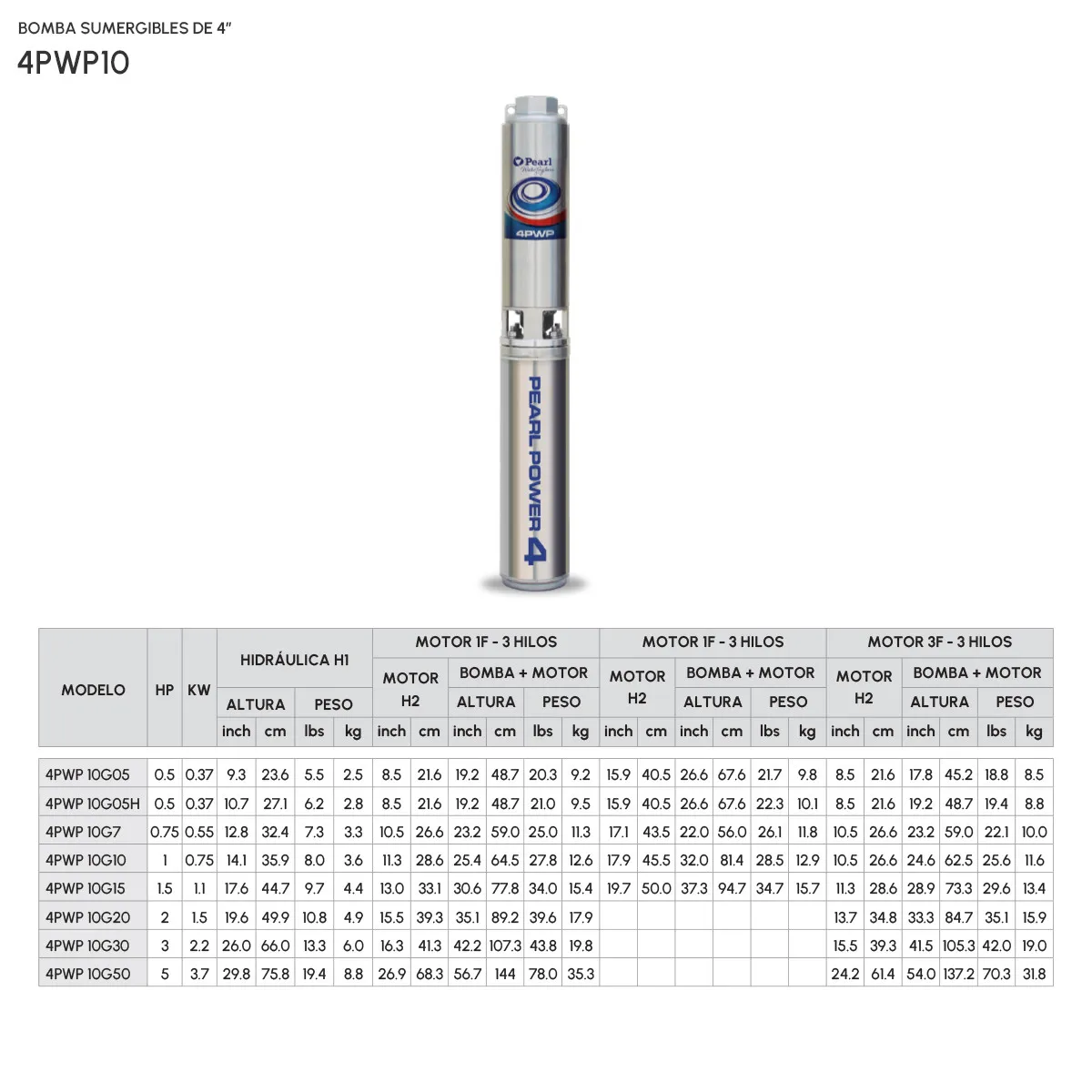 Bomba Sumergible Sin Motor 4PWP10G 05H - Imagen 4
