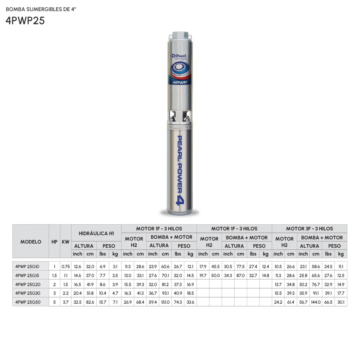 Bomba Sumergible 4PWP25G 10C16P2 - Imagen 4