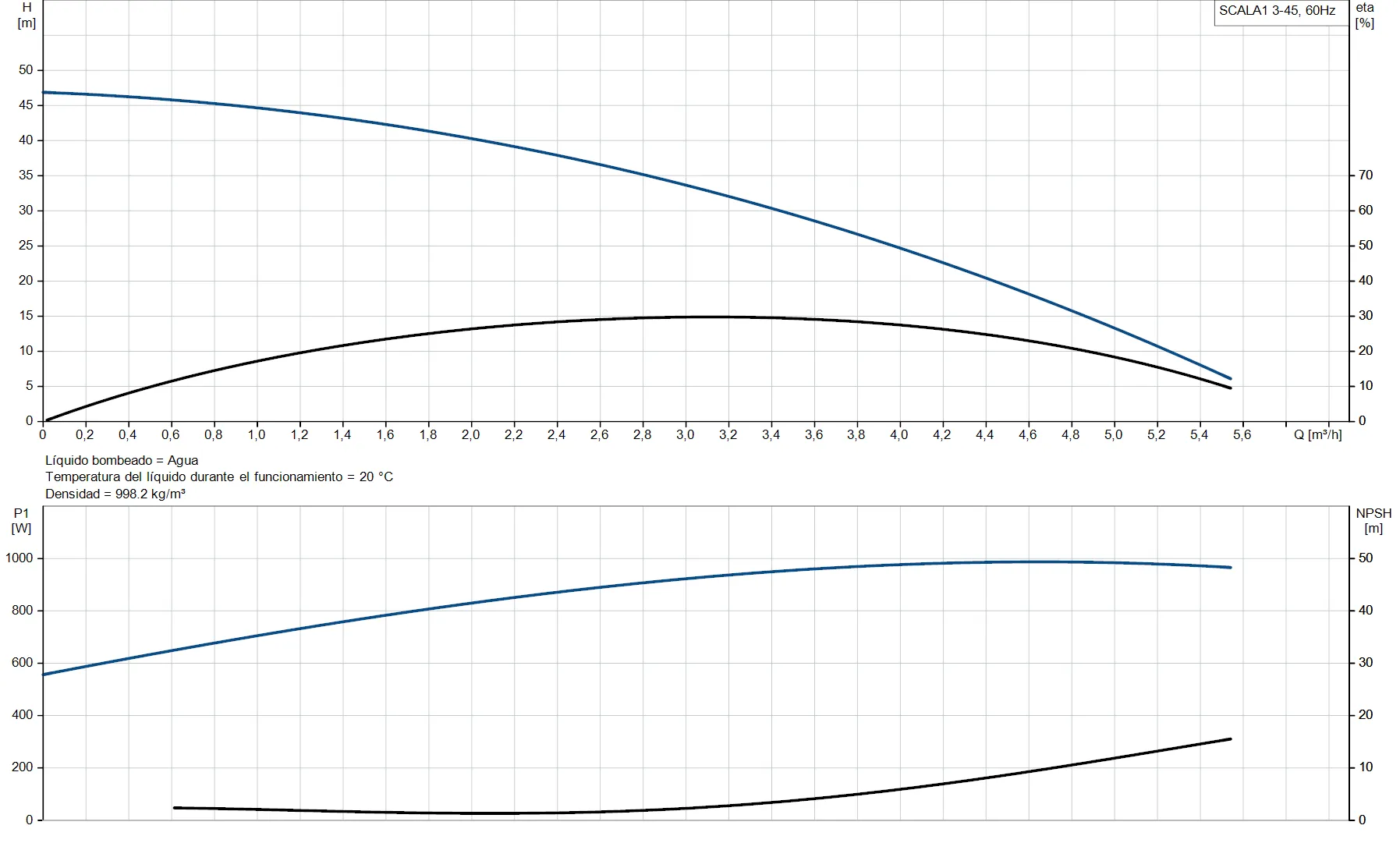 SCALA1-3-451.webp