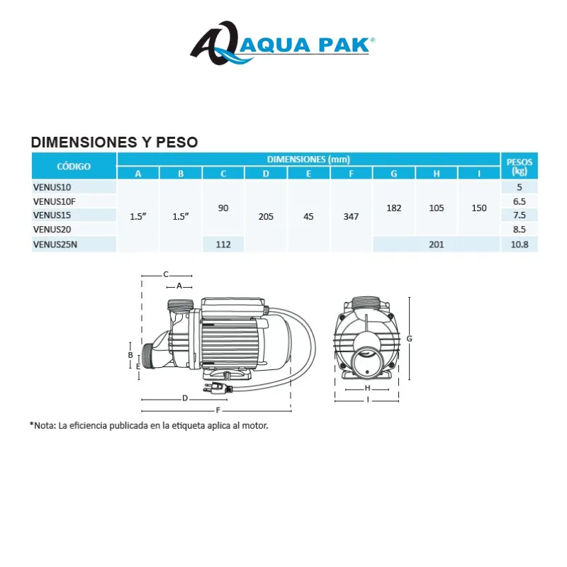 Bomba Jacuzzi Y Piscinera Venus20 1F - Imagen 3