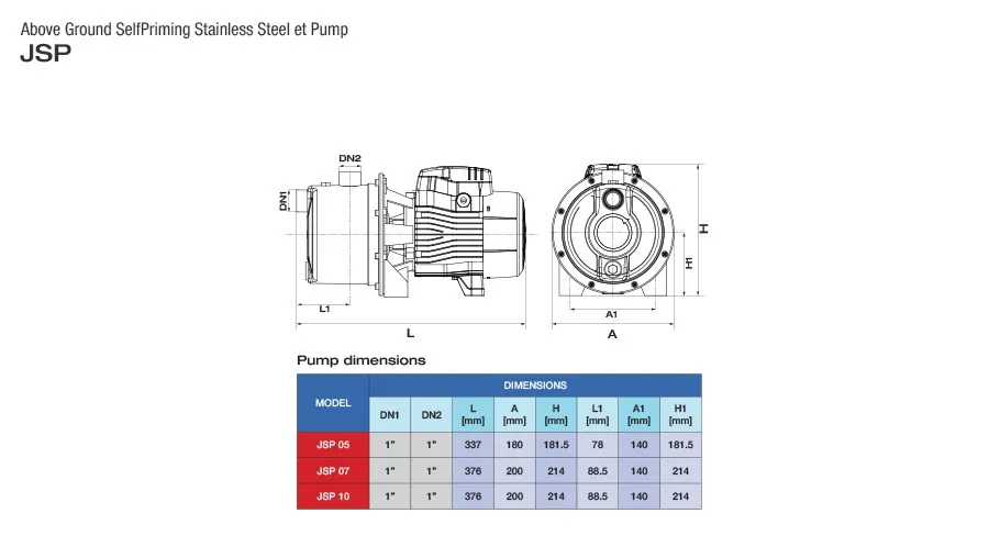 Bombas Autocebante JSP 05A16S - Imagen 3